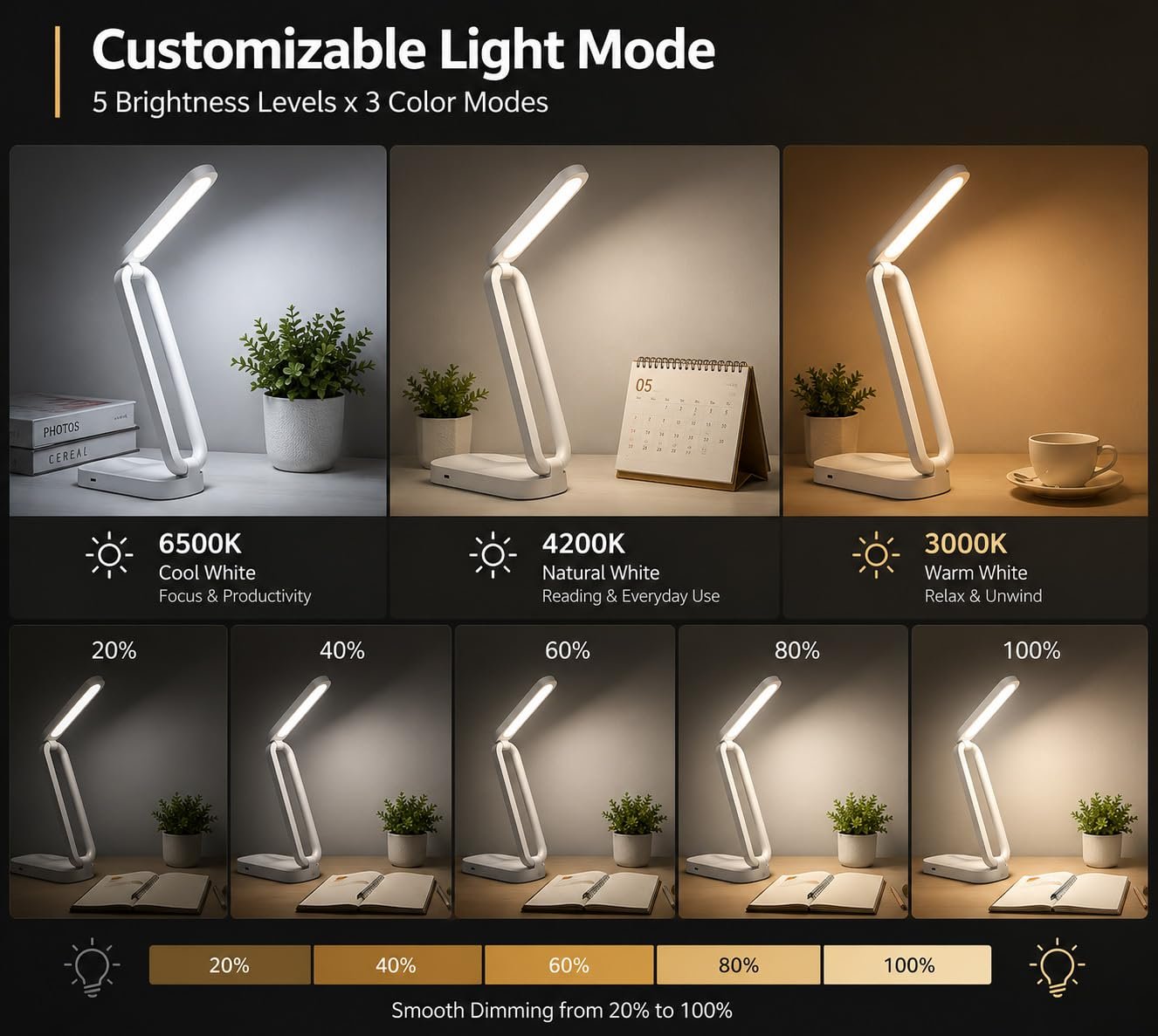 Fulminare Plastic LED Desk Lamp Dimmable Reading Table Lamp with USB Charging Port 3 Colour Mode,Touch Control Eye Caring, Desk for Study, Work (Pawn) - Image 2